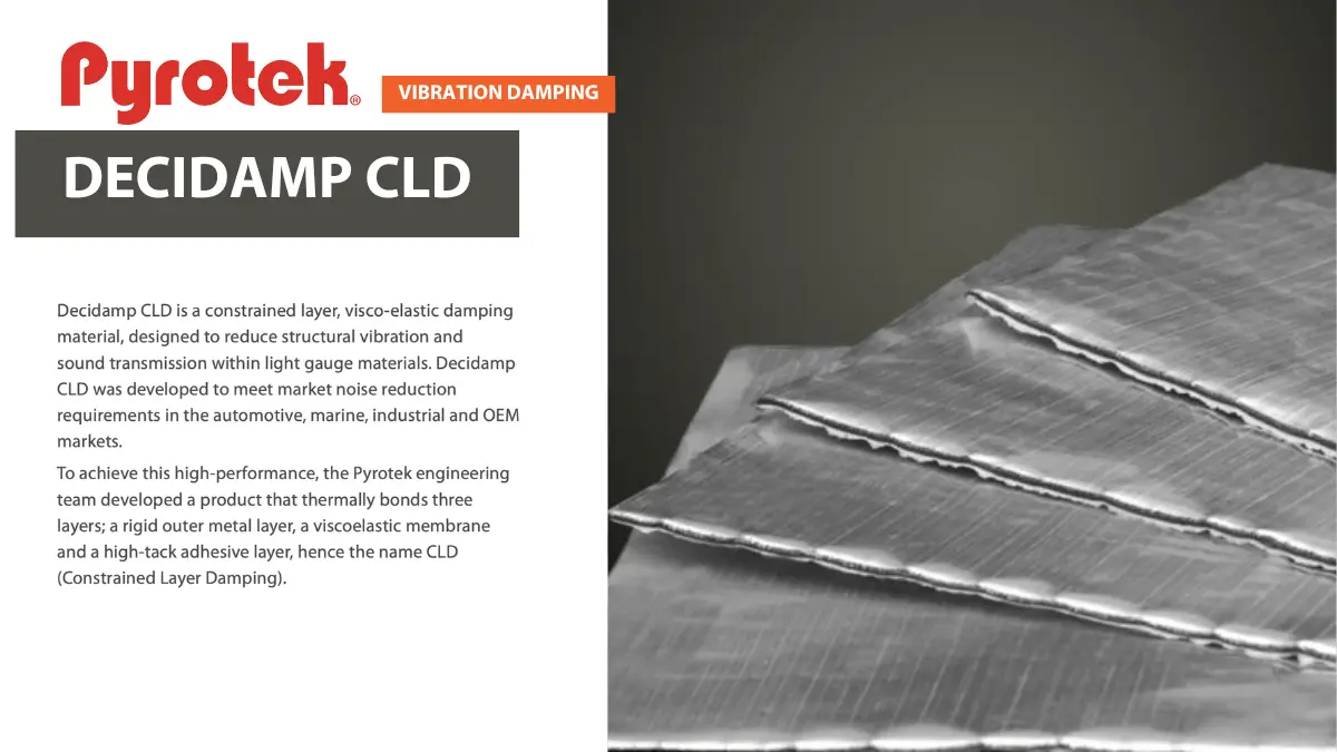 Vibration Damping Decidamp CLD แผ่นกันสั่น สะเทือน นิวเทค อินซูเลชั่น cover